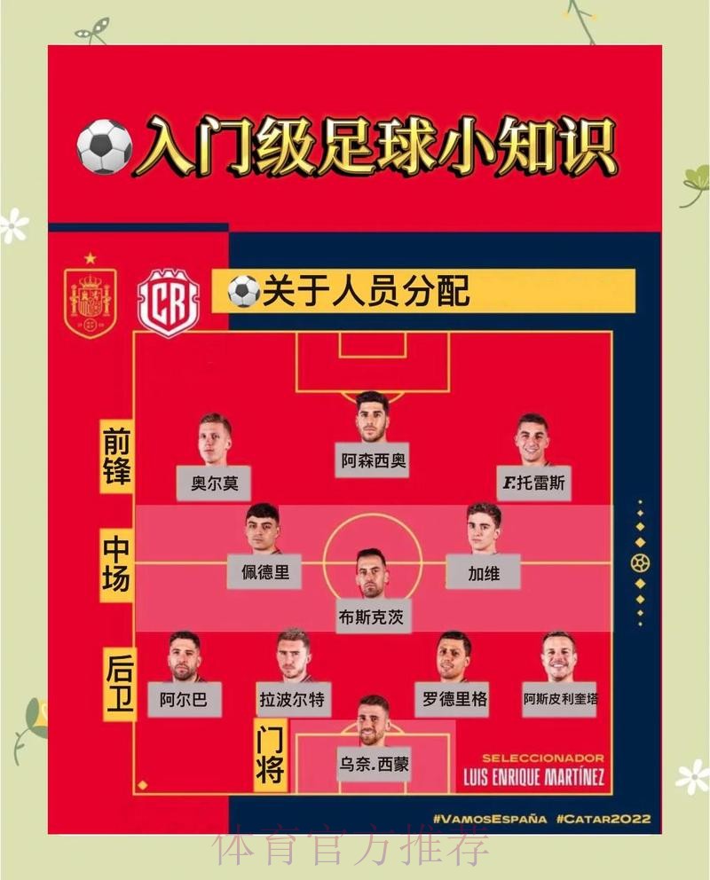 世界杯赛前下注攻略与技巧揭秘